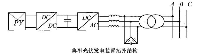 主動配電網建模