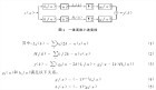 雙正交小波濾波器係數