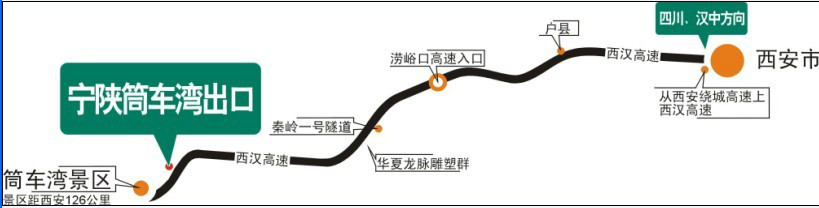 交通路線