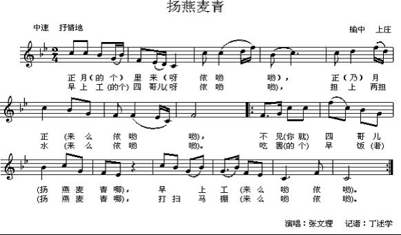 圖4 馬銜山秧歌《揚燕麥青》曲譜