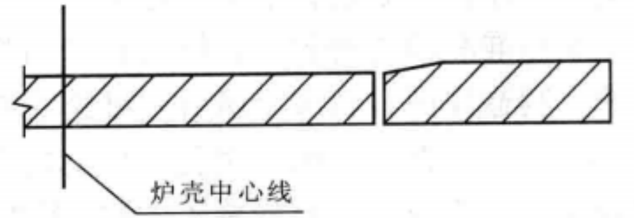 大型高爐爐殼製作工法