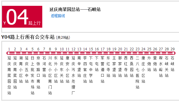 北京公交Y04路