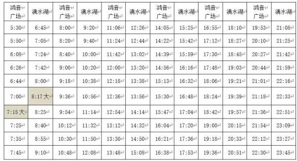 臨港中運量1號線