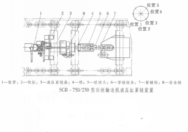 液壓緊鏈器