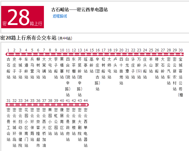 北京公交密28路