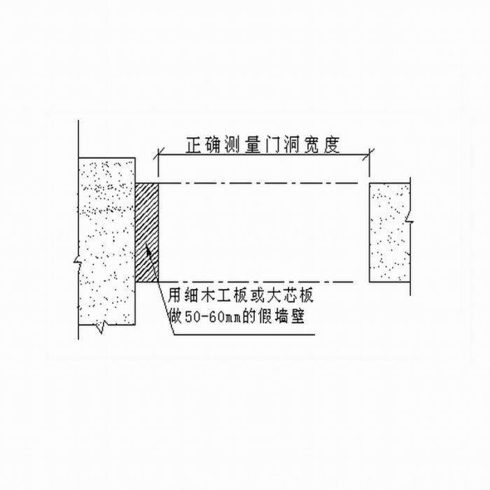 丁字牆