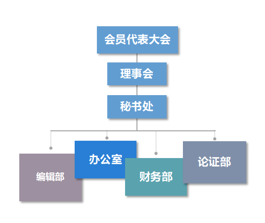 福建省土木工程建築行業協會