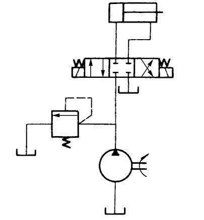 圖3　換向閥鎖緊迴路