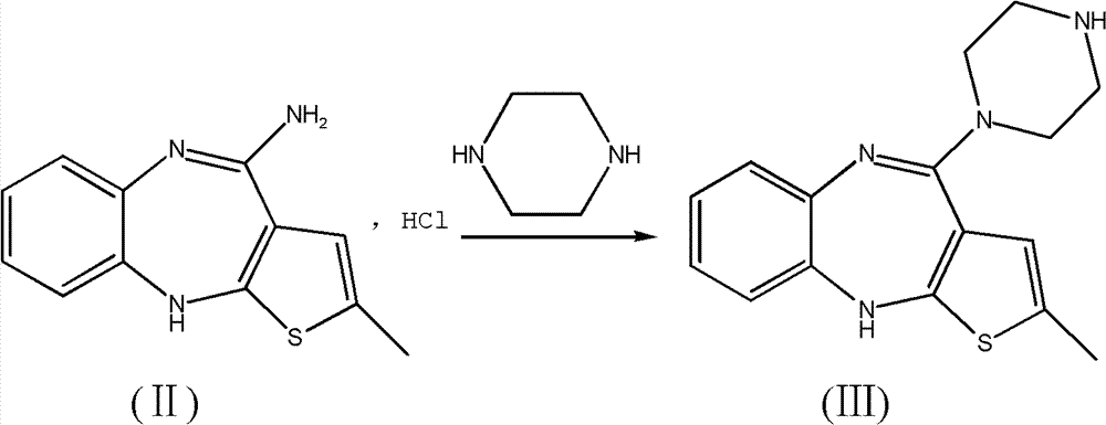 奧氮平的製備方法