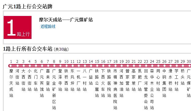 廣元公交1路