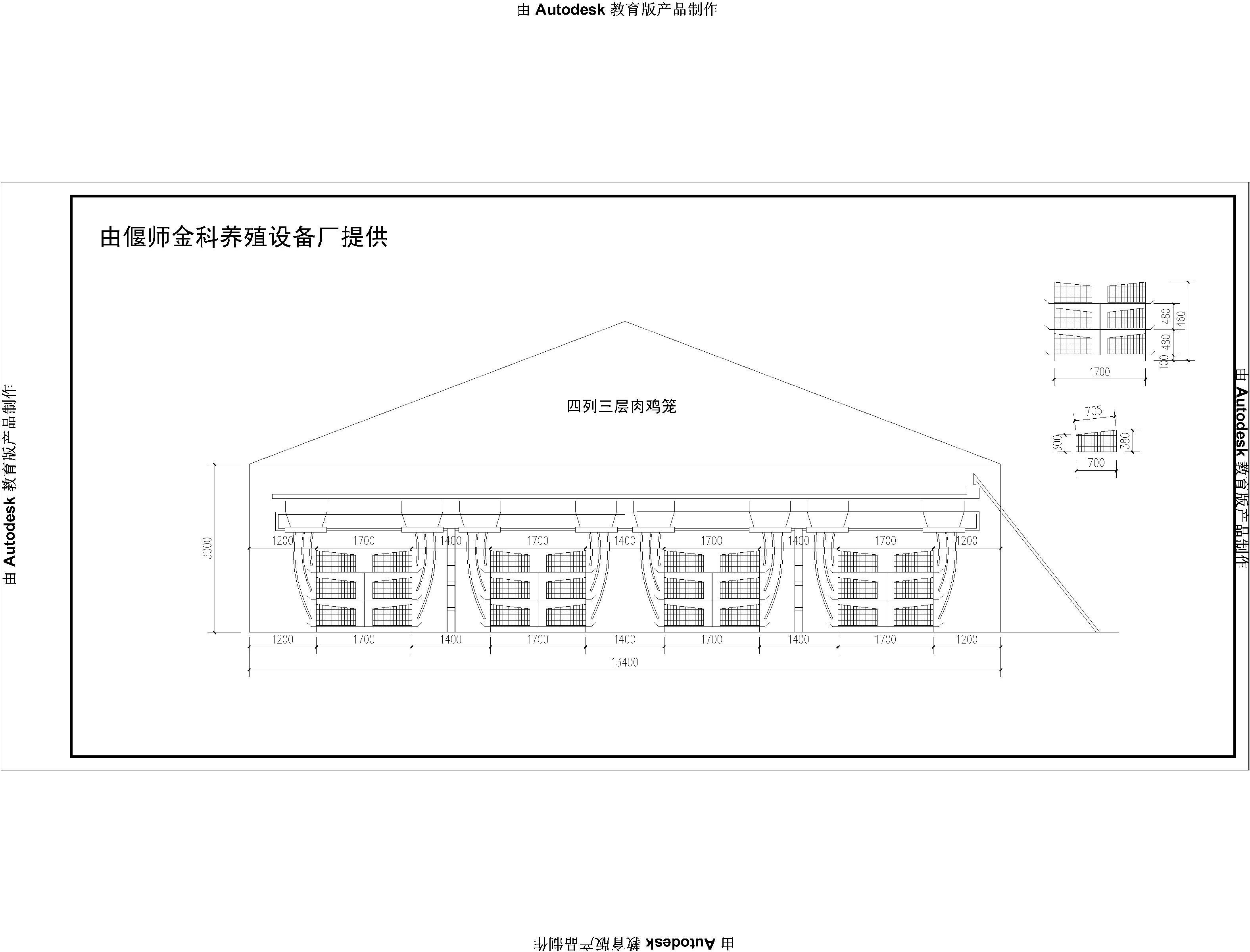 肉雞籠