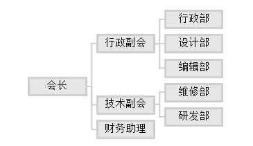 四川大學飛揚俱樂部