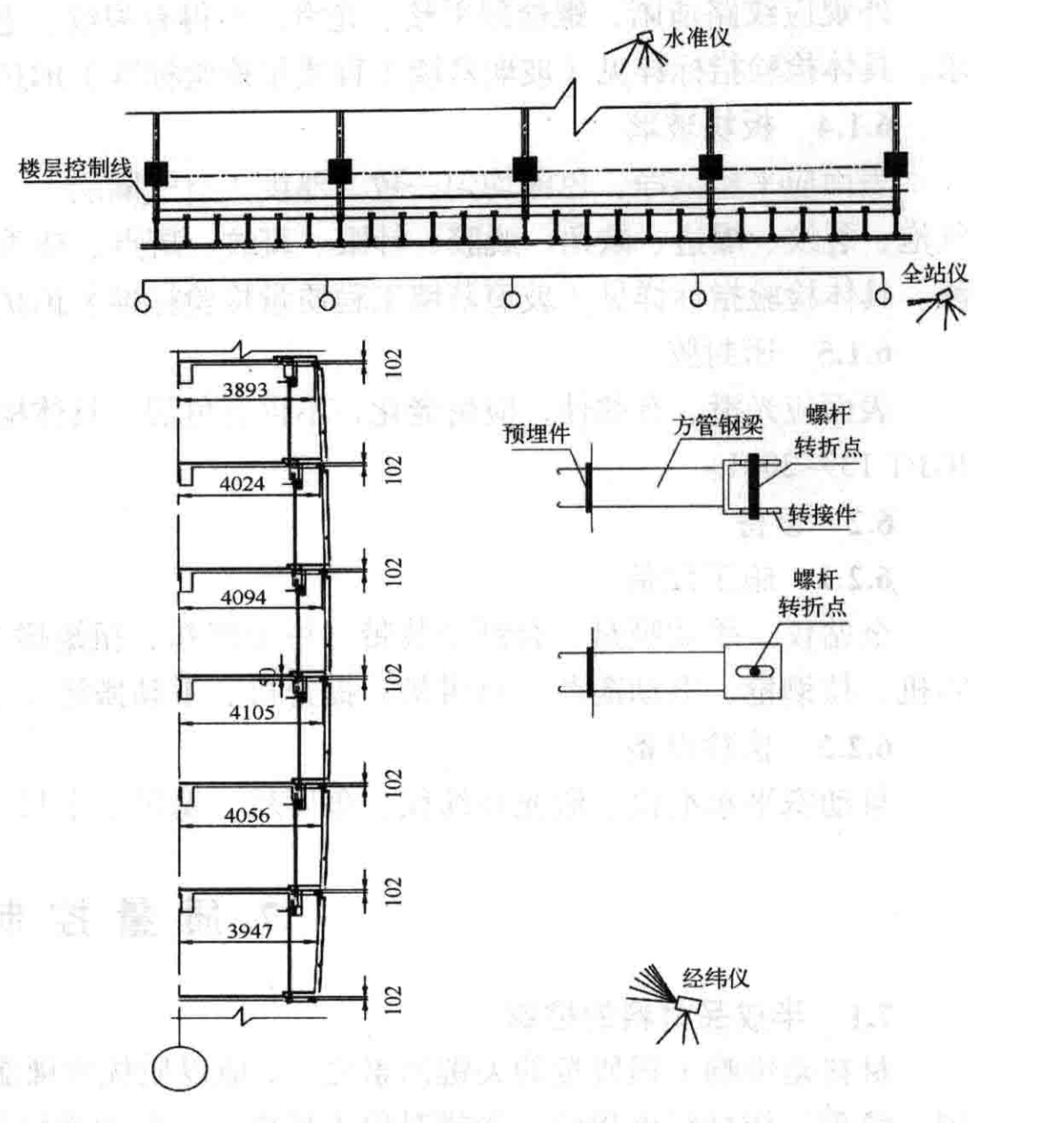 雙層可呼吸式弧形玻璃幕牆安裝施工工法