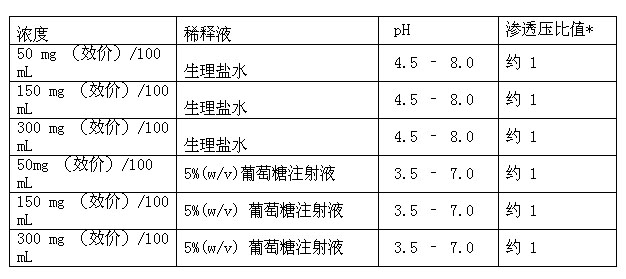 米開民