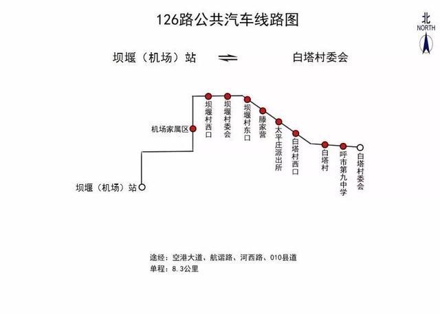 呼和浩特公交126路