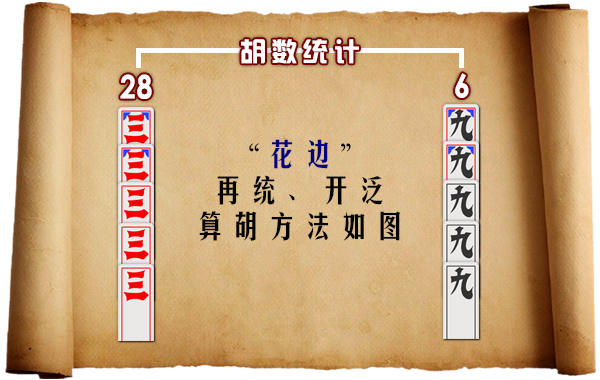 上大人(傳統紙牌遊戲)