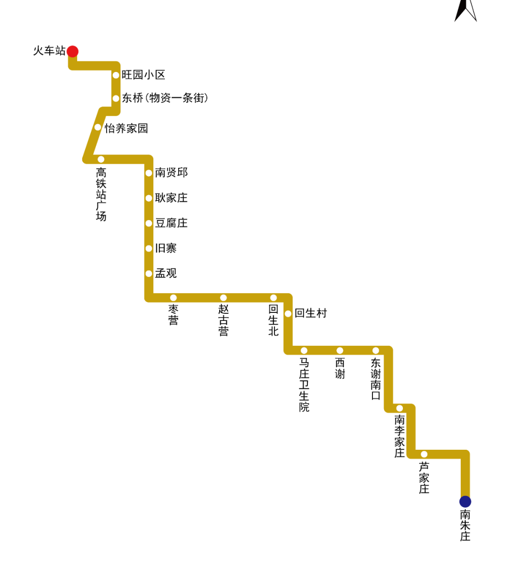 辛集市城鄉公交線路