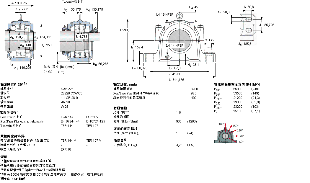 SKF SAF22228軸承