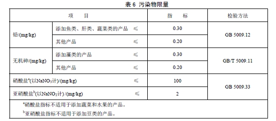 穀物類輔助食品