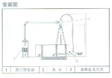 安裝圖