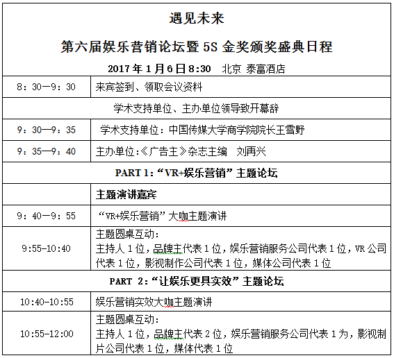 第六屆娛樂行銷論壇暨5S金獎頒獎盛典