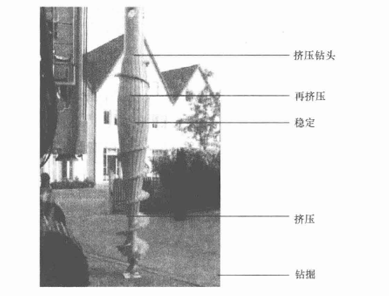 旋轉擠壓壓灌混凝土樁施工工法