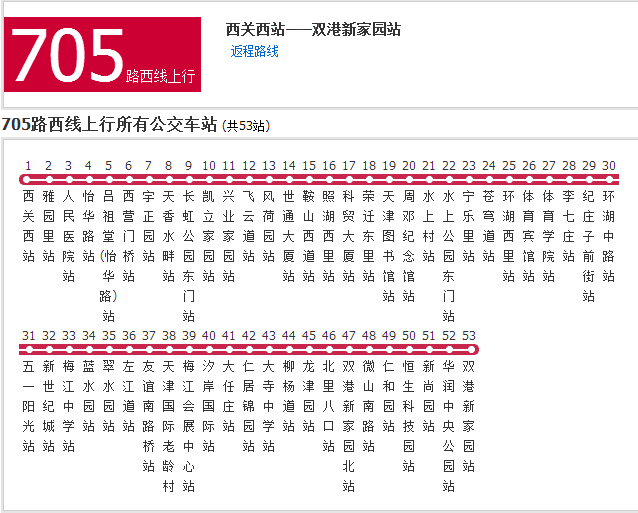 天津公交705路西線