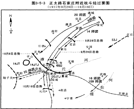 正太路石家莊附近戰鬥經過要圖，1937年9月28日—10月10日
