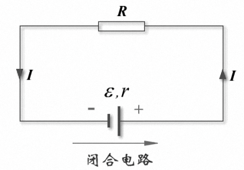 電源放電