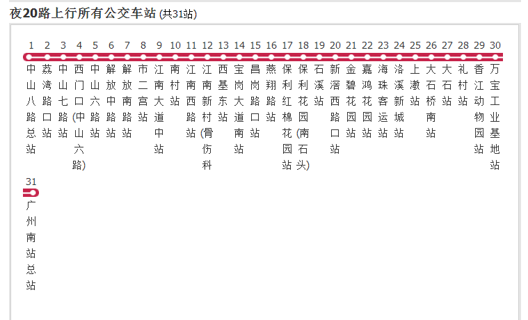 廣州公交夜20路