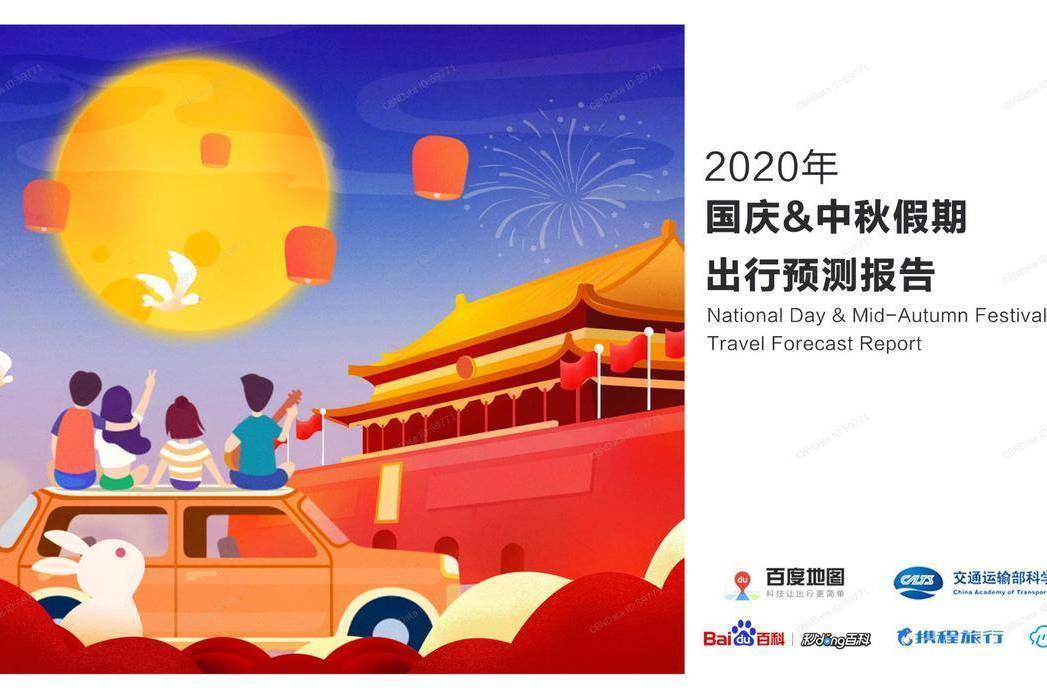 2020年國慶&中秋假期出行預測報告