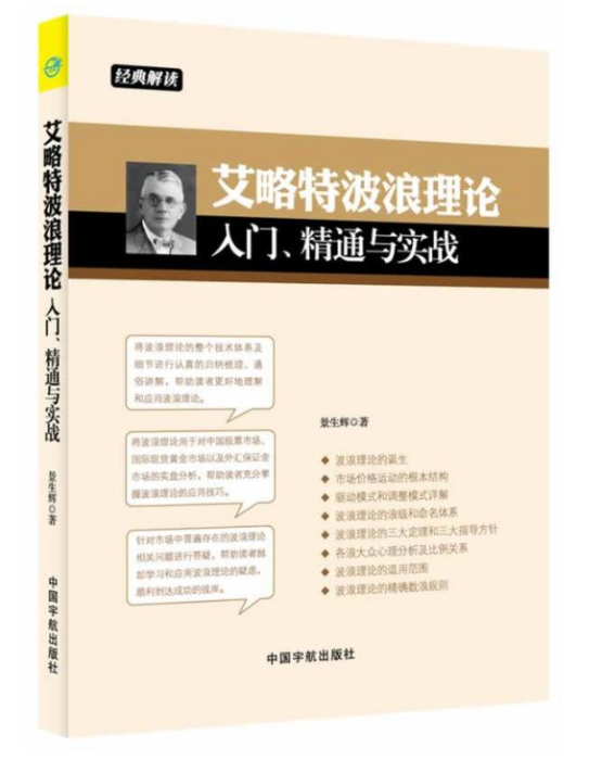 艾略特波浪理論入門、精通與實戰