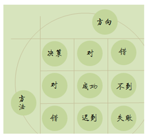 新加坡公共政策研究所