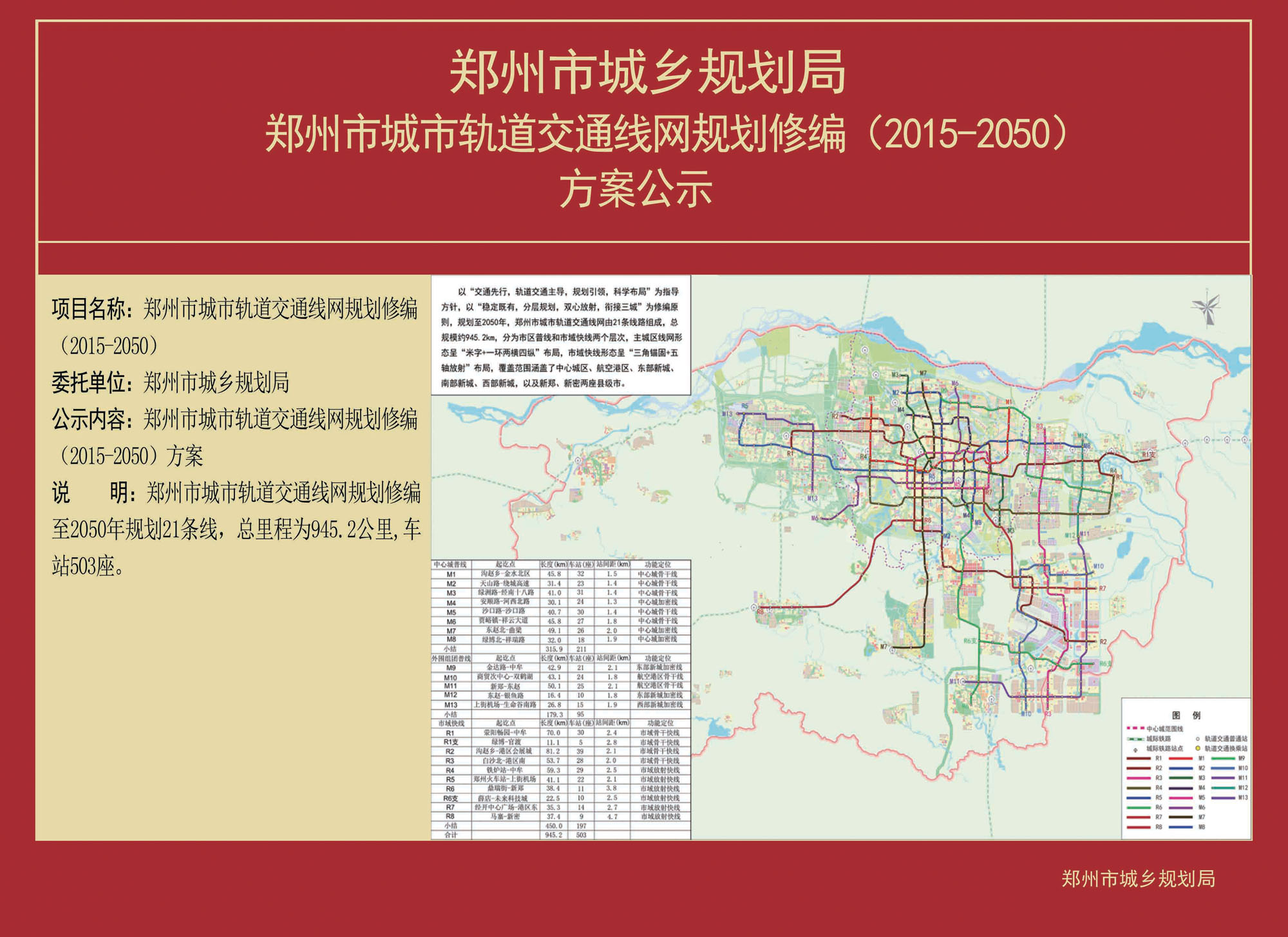 鄭州捷運規劃圖