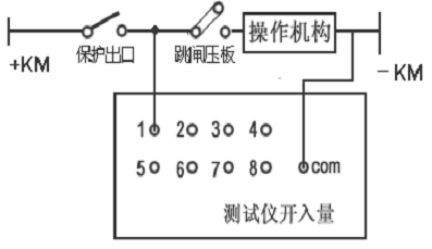 六相繼電保護校驗