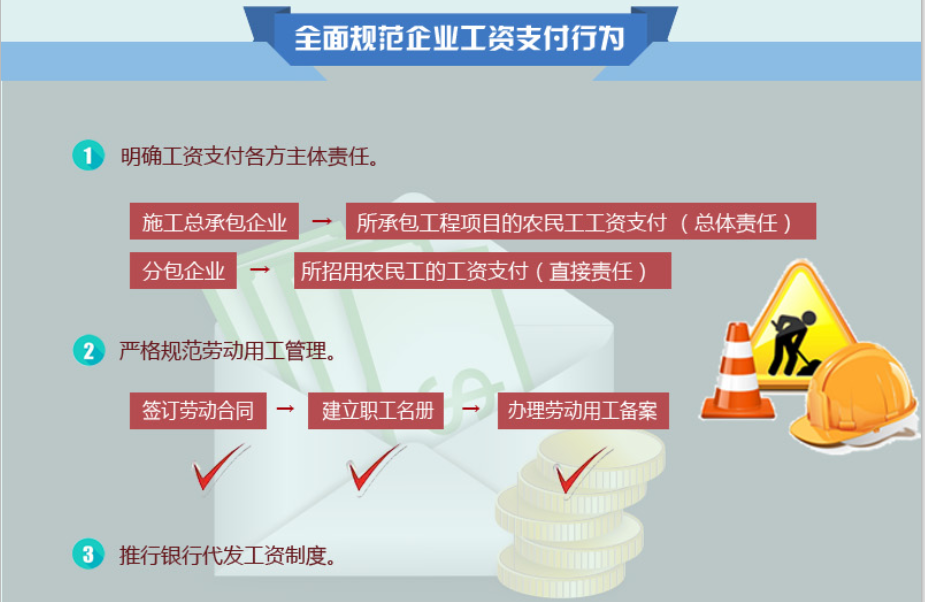 國務院辦公廳關於全面治理拖欠農民工工資問題的意見