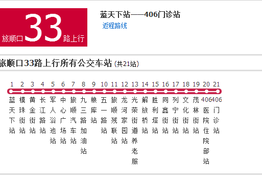 大連公交旅順口33路