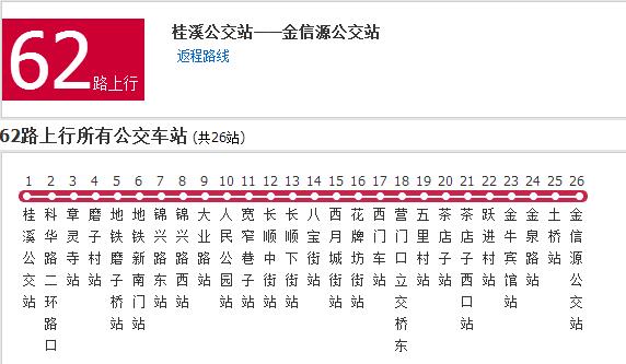 成都公交62路