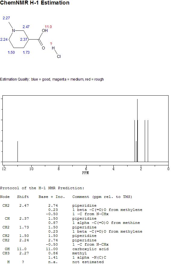 1-甲基哌啶-3-羧酸鹽酸鹽的核磁共振1H譜圖