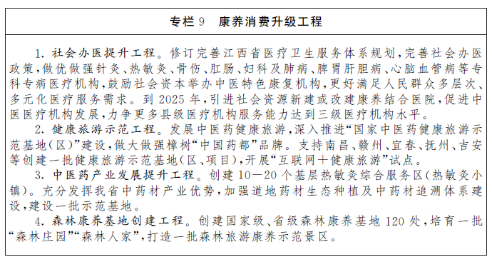 江西省“十四五”消費升級發展規劃