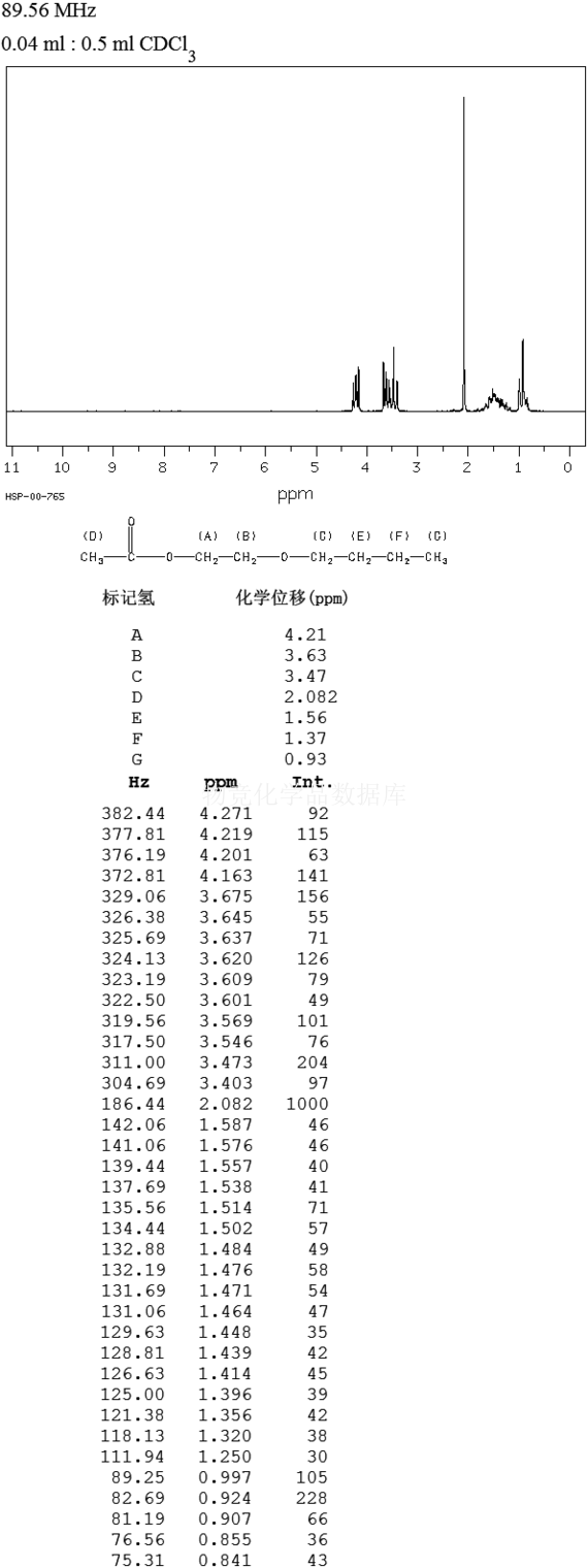 2-丁氧基乙酸乙酯