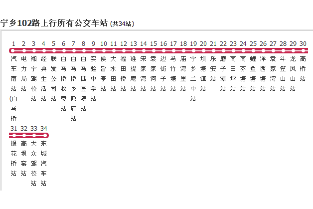 長沙公交寧鄉102路