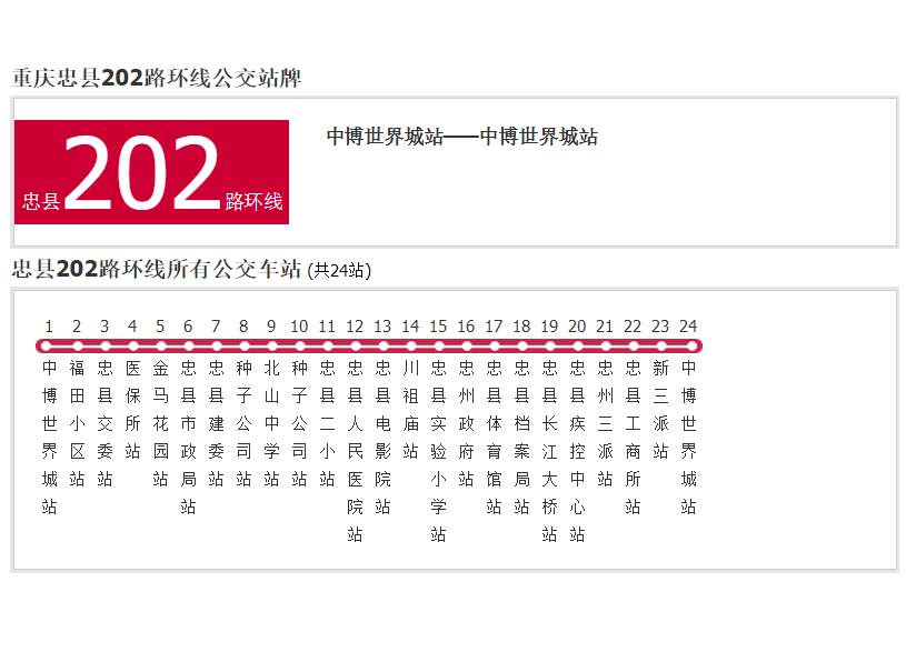 忠縣公交202路環線