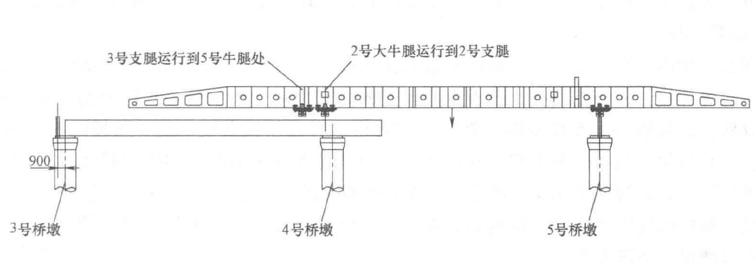 上行式移動模架過空跨制架預應力混凝土連續梁工法