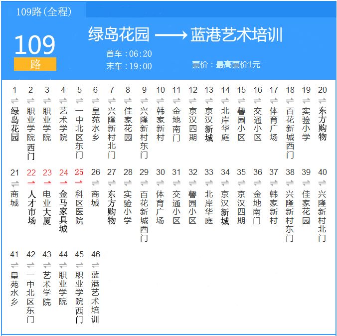 通遼公交109路