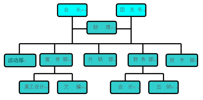 中南大學計算機協會