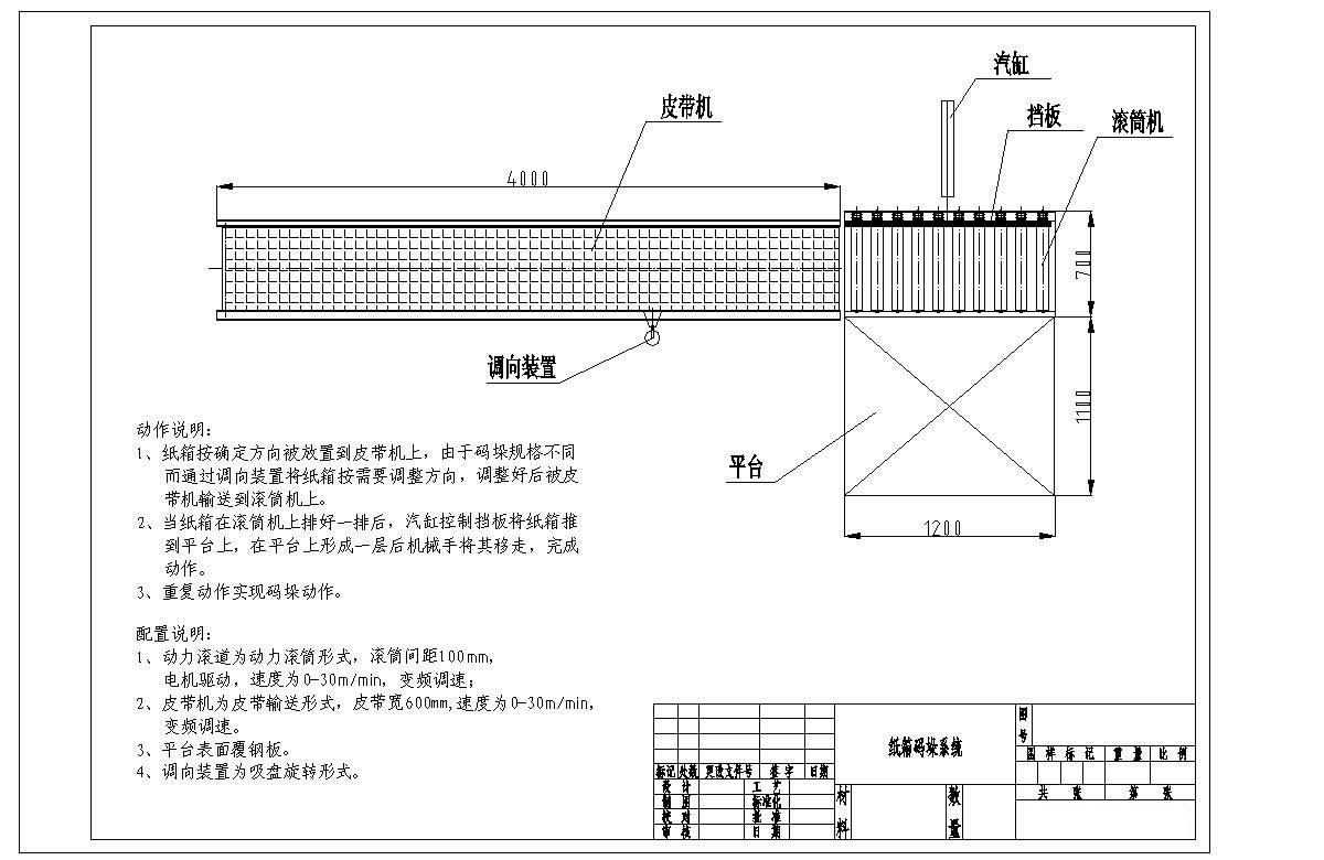 碼垛機器人