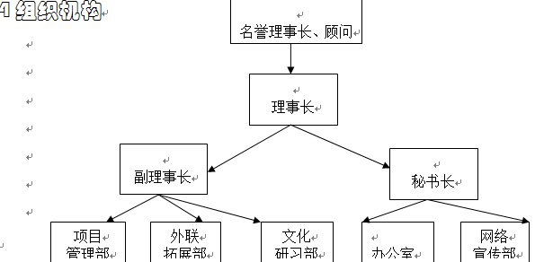 南昌啟航社區志願者協會