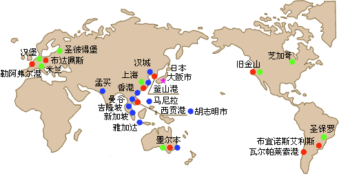 上海衡翼精密儀器有限公司