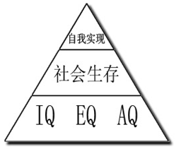 瀋陽理工大學律動能力拓展協會